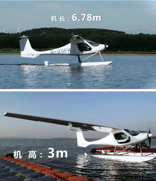 国内首个新能源水上飞机分娩工厂落地辽宁法库 智能科技 国内首个新能源水上飞机分娩工厂落地辽宁法库 国内首个新能源水上飞机分娩工厂落地辽宁法库 智能科技