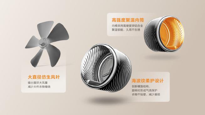TCL 宣告双子舱洗烘护集成机T10洗衣机产品形态进化周期或将缩短 人工智能 TCL 宣告双子舱洗烘护集成机T10洗衣机产品形态进化周期或将缩短 TCL 宣告双子舱洗烘护集成机T10洗衣机产品形态进化周期或将缩短 人工智能