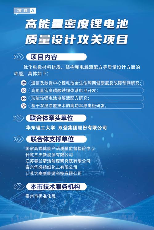 南昌一电子信息家当项目获评第一批长三角质量提升示范项目 人工智能 南昌一电子信息家当项目获评第一批长三角质量提升示范项目 南昌一电子信息家当项目获评第一批长三角质量提升示范项目 人工智能