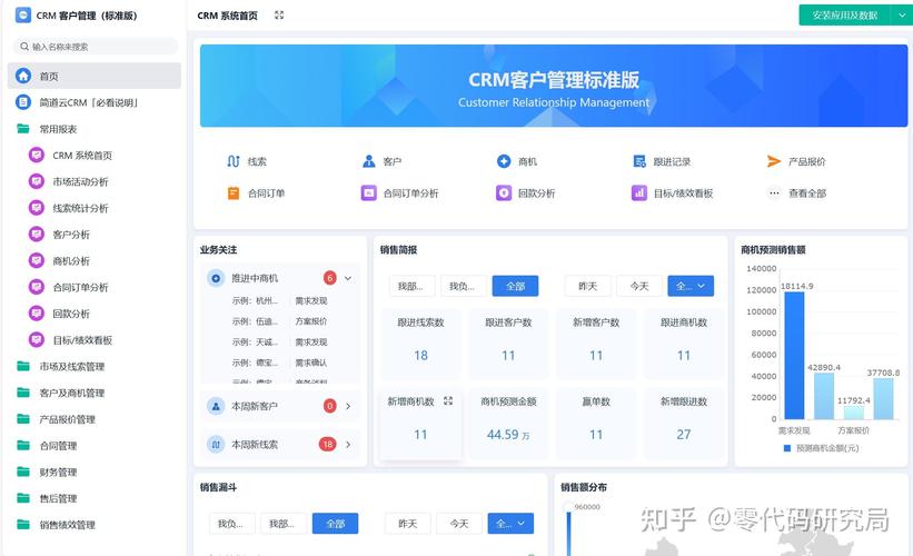发卖易推出Engage Suite产品应用套件定义全新一代CRM 智能家居 发卖易推出Engage Suite产品应用套件定义全新一代CRM 发卖易推出Engage Suite产品应用套件定义全新一代CRM 智能家居