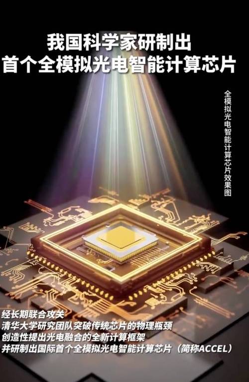 科技资讯|新型芯片开启光速AI计算之门 等 互联通信 科技资讯|新型芯片开启光速AI计算之门 等 科技资讯|新型芯片开启光速AI计算之门 等 互联通信