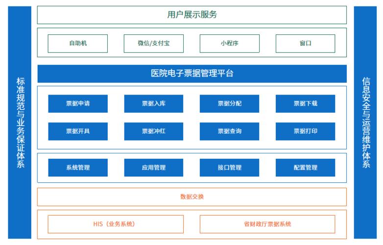 妇幼系统第一家!湖南省妇幼保健院率先实现电子票据全场景应用 人工智能 妇幼系统第一家!湖南省妇幼保健院率先实现电子票据全场景应用 妇幼系统第一家!湖南省妇幼保健院率先实现电子票据全场景应用 人工智能