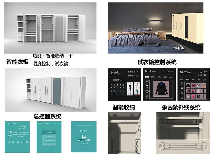 衣柜都能如斯智能苹果你该学学了!LG宣告智能衣柜 互联通信 衣柜都能如斯智能苹果你该学学了!LG宣告智能衣柜 衣柜都能如斯智能苹果你该学学了!LG宣告智能衣柜 互联通信