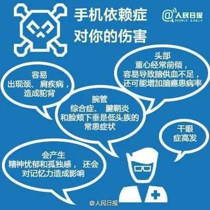 手机成瘾危及心理健康 智能科技 手机成瘾危及心理健康 手机成瘾危及心理健康 智能科技