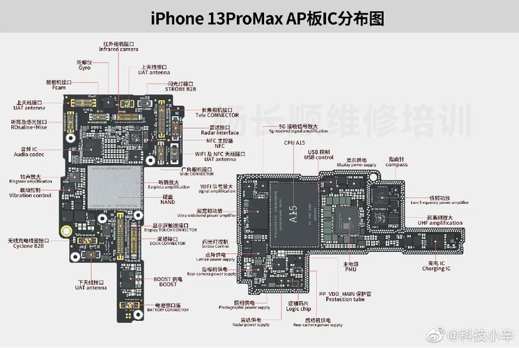 Apple苹果历年产品评测、拆解汇总含190篇评测91篇拆解 互联通信 Apple苹果历年产品评测、拆解汇总含190篇评测91篇拆解 Apple苹果历年产品评测、拆解汇总含190篇评测91篇拆解 互联通信