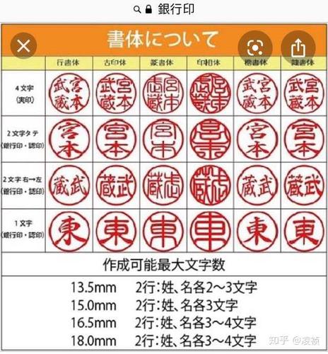 日本依然保留着印章的传统 智能家居 日本依然保留着印章的传统 日本依然保留着印章的传统 智能家居