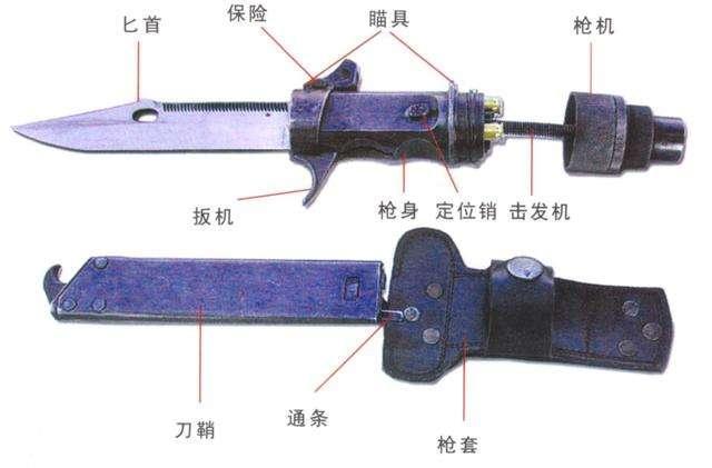 详解首次应用于实战的高超音速武器“匕首”其原型竟来自中国 互联通信 详解首次应用于实战的高超音速武器“匕首”其原型竟来自中国 详解首次应用于实战的高超音速武器“匕首”其原型竟来自中国 互联通信