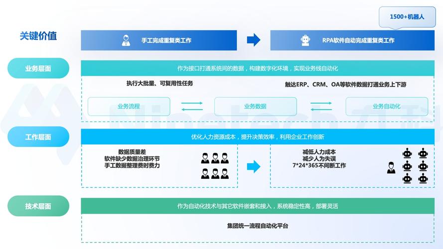 36氪首发 | 「VPO微珀」完成3000万元A轮融资产品已进入数千家便利店 智能科技 36氪首发 | 「VPO微珀」完成3000万元A轮融资产品已进入数千家便利店 36氪首发 | 「VPO微珀」完成3000万元A轮融资产品已进入数千家便利店 智能科技