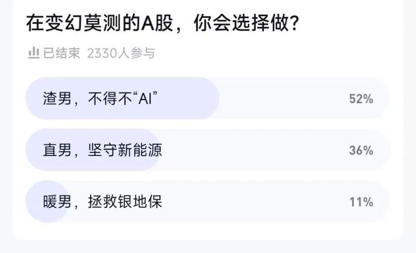更安然的AI更随意马虎被用户抛弃?|产品不雅观察 互联通信 更安然的AI更随意马虎被用户抛弃?|产品不雅观察 更安然的AI更随意马虎被用户抛弃?|产品不雅观察 互联通信
