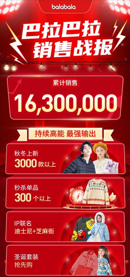 聚焦双十一|梦饷科技助力汇美集团上新超品日发卖额超1120万 互联通信 聚焦双十一|梦饷科技助力汇美集团上新超品日发卖额超1120万 聚焦双十一|梦饷科技助力汇美集团上新超品日发卖额超1120万 互联通信