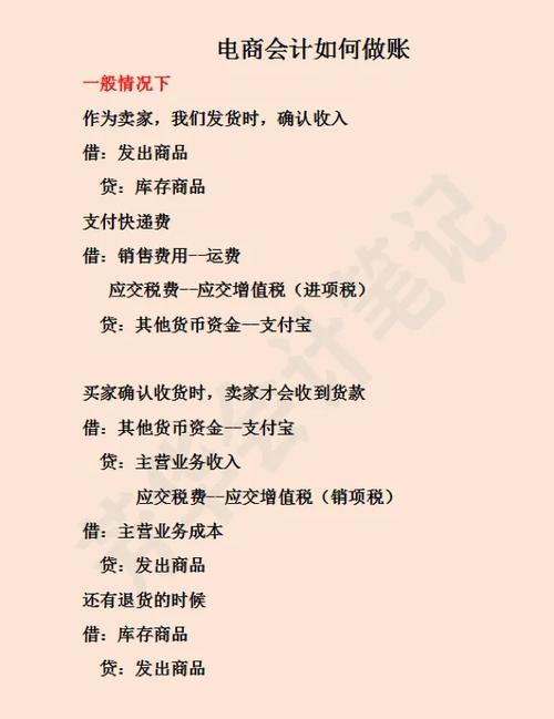 电商财务没有发票怎么做账电商要不要做内账和外账 互联通信 电商财务没有发票怎么做账电商要不要做内账和外账 电商财务没有发票怎么做账电商要不要做内账和外账 互联通信