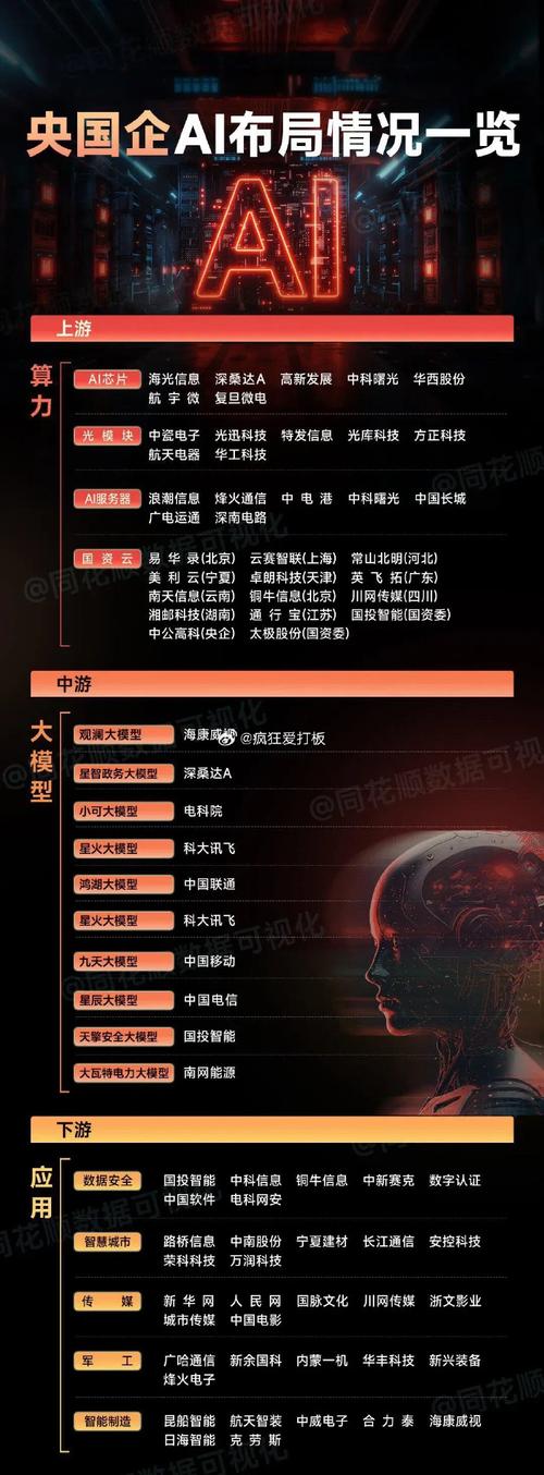 彩讯股份(300634) 三大年夜产品线铸基 数据要素、AI与信创多维共振 互联通信 彩讯股份(300634) 三大年夜产品线铸基 数据要素、AI与信创多维共振 彩讯股份(300634) 三大年夜产品线铸基 数据要素、AI与信创多维共振 互联通信