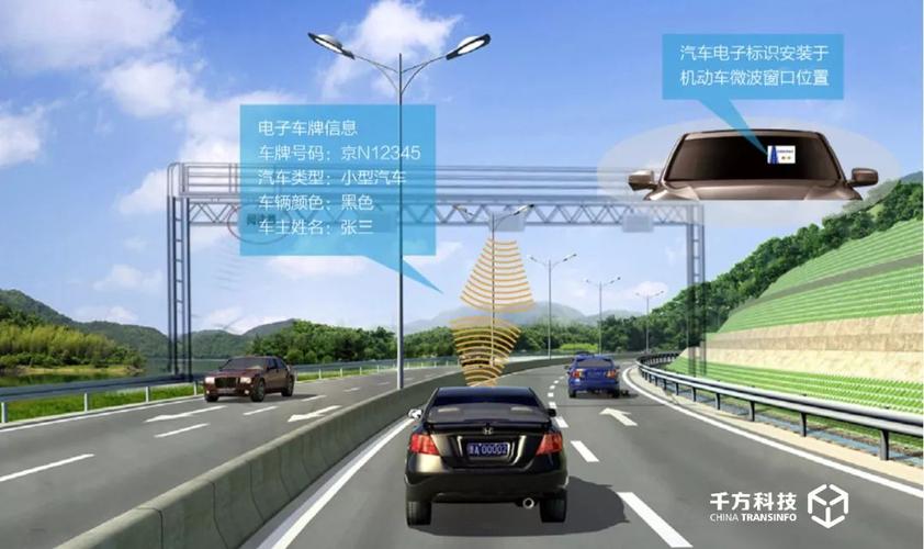 高新兴:涉车RFID技能可供应电动自行车和汽车电子标识全套技能和产品 智能科技 高新兴:涉车RFID技能可供应电动自行车和汽车电子标识全套技能和产品 高新兴:涉车RFID技能可供应电动自行车和汽车电子标识全套技能和产品 智能科技