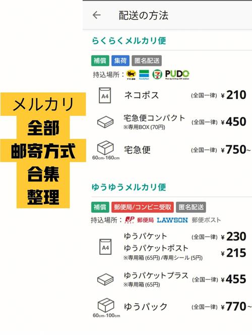 日本”闲鱼“Mercari煤炉是什么?若何做? 人工智能 日本”闲鱼“Mercari煤炉是什么?若何做? 日本”闲鱼“Mercari煤炉是什么?若何做? 人工智能