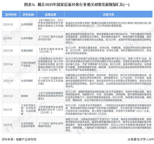 面板龙头大年夜手笔投资频现 行业竞争格局进一步演变 智能家居 面板龙头大年夜手笔投资频现 行业竞争格局进一步演变 面板龙头大年夜手笔投资频现 行业竞争格局进一步演变 智能家居