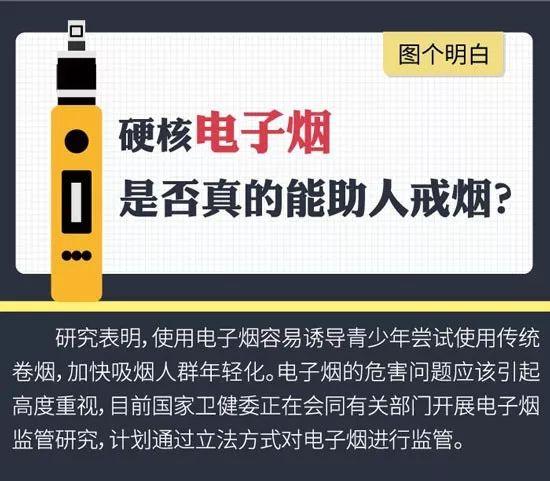 美食物药品监督治理局首次赞成一款电子烟“能资助戒烟”? 智能科技 美食物药品监督治理局首次赞成一款电子烟“能资助戒烟”? 美食物药品监督治理局首次赞成一款电子烟“能资助戒烟”? 智能科技