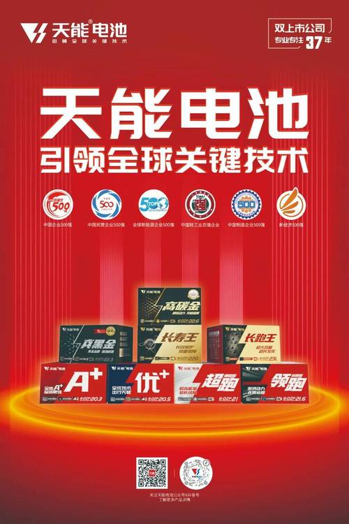4亿用户选择!天能电池以产品和做事持续领跑行业永立王者地位 人工智能 4亿用户选择!天能电池以产品和做事持续领跑行业永立王者地位 4亿用户选择!天能电池以产品和做事持续领跑行业永立王者地位 人工智能