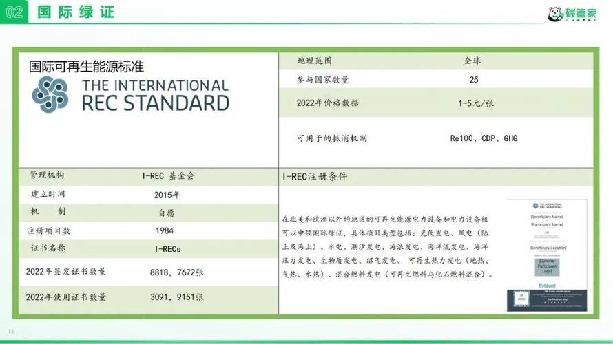 2022年重庆市级重大年夜培植项目名单(02) 240个家当转型进级项目名单 智能家居 2022年重庆市级重大年夜培植项目名单(02) 240个家当转型进级项目名单 2022年重庆市级重大年夜培植项目名单(02) 240个家当转型进级项目名单 智能家居