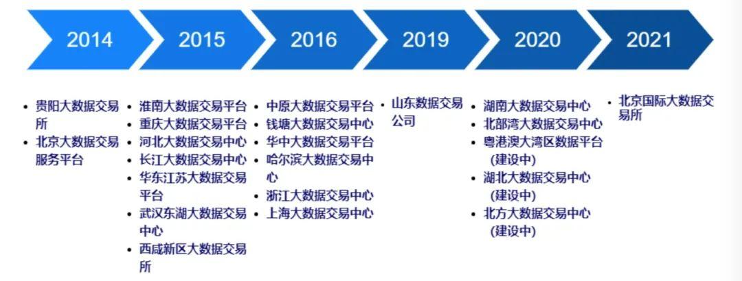牡丹集团多款数据产品在北数所正式挂牌上架 智能家居 牡丹集团多款数据产品在北数所正式挂牌上架 牡丹集团多款数据产品在北数所正式挂牌上架 智能家居