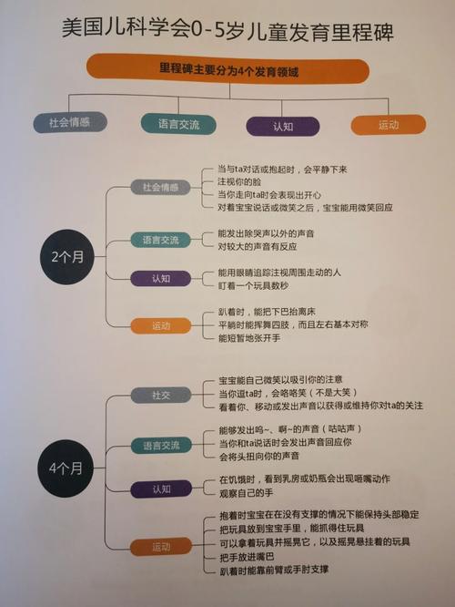 你准备等到多大年夜才让孩子看电视、手机、ipad呢?来看看美国儿科学会的建议 智能科技 你准备等到多大年夜才让孩子看电视、手机、ipad呢?来看看美国儿科学会的建议 你准备等到多大年夜才让孩子看电视、手机、ipad呢?来看看美国儿科学会的建议 智能科技