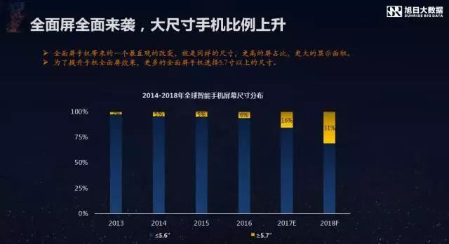 当心!租赁手机市场隐蔽大年夜坑 有人被迫花费上万元 智能家居 当心!租赁手机市场隐蔽大年夜坑 有人被迫花费上万元 当心!租赁手机市场隐蔽大年夜坑 有人被迫花费上万元 智能家居