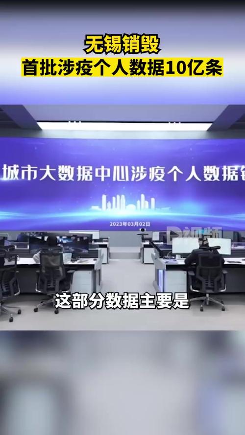 涉疫小我数据开始销毁!无锡首批销毁10亿条有第三方公证 智能科技 涉疫小我数据开始销毁!无锡首批销毁10亿条有第三方公证 涉疫小我数据开始销毁!无锡首批销毁10亿条有第三方公证 智能科技