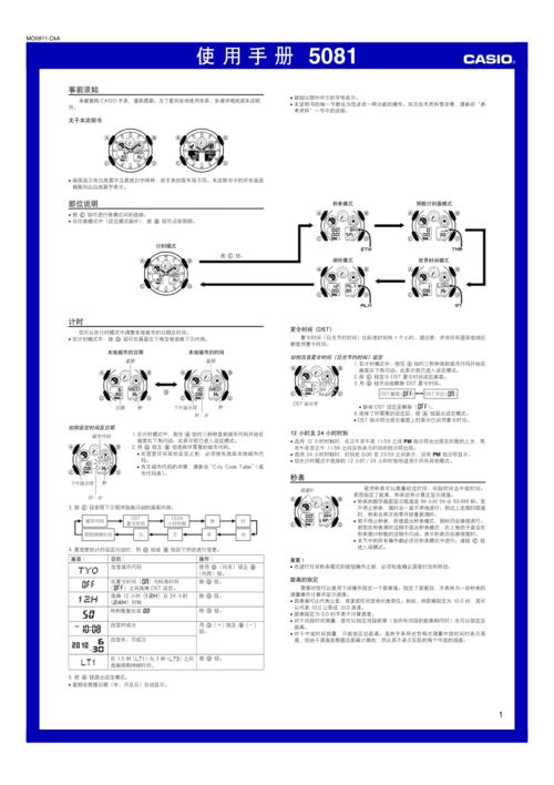 手表NCC认证的实用指南:从申请到合规 人工智能 手表NCC认证的实用指南:从申请到合规 手表NCC认证的实用指南:从申请到合规 人工智能