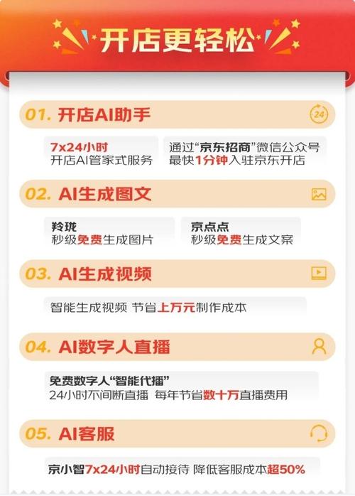 京东推出“AI全能做事包”资助商家免费生成图文、视频和直播 互联通信 京东推出“AI全能做事包”资助商家免费生成图文、视频和直播 京东推出“AI全能做事包”资助商家免费生成图文、视频和直播 互联通信