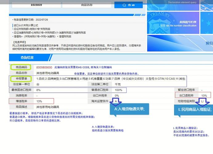 HS Code(海关编码)的定义、结构与应用范围及其重要性 智能科技 HS Code(海关编码)的定义、结构与应用范围及其重要性 HS Code(海关编码)的定义、结构与应用范围及其重要性 智能科技