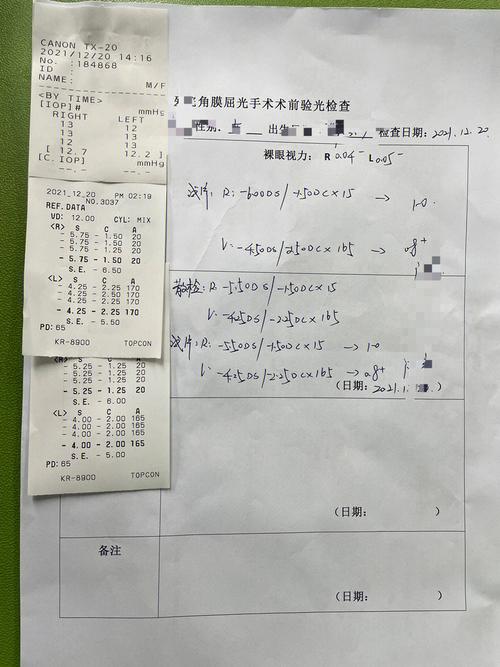 跟眼镜说拜拜!南京近视手术 全飞秒变EK 过程太曲折 附花费清单 智能科技 跟眼镜说拜拜!南京近视手术 全飞秒变EK 过程太曲折 附花费清单 跟眼镜说拜拜!南京近视手术 全飞秒变EK 过程太曲折 附花费清单 智能科技