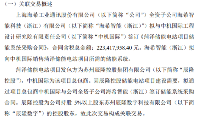 海希通讯全资子公司海希智能(浙江)拟签订《培植工程施工土建总承包合同》合同总金额1.39亿 人工智能 海希通讯全资子公司海希智能(浙江)拟签订《培植工程施工土建总承包合同》合同总金额1.39亿 海希通讯全资子公司海希智能(浙江)拟签订《培植工程施工土建总承包合同》合同总金额1.39亿 人工智能