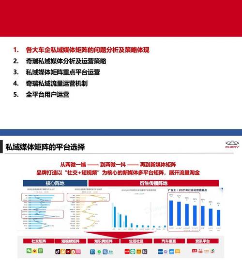 在新消费情形下零售新品应若何构建数字化营销策略? 智能家居 在新消费情形下零售新品应若何构建数字化营销策略? 在新消费情形下零售新品应若何构建数字化营销策略? 智能家居