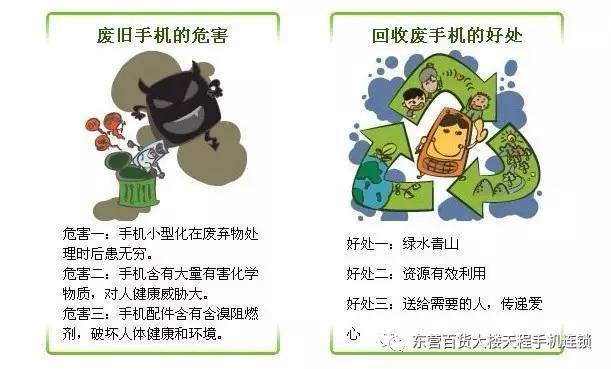 干净卫生从身边做起 不合的数码产品应该若何关净? 互联通信 干净卫生从身边做起 不合的数码产品应该若何关净? 干净卫生从身边做起 不合的数码产品应该若何关净? 互联通信