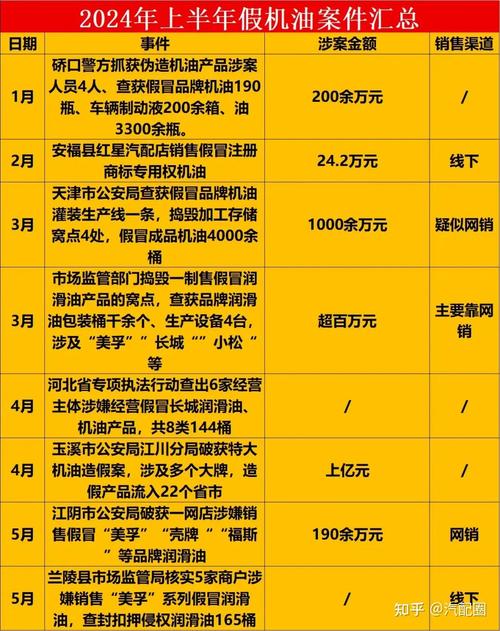 2024年关税调解筹划公布 不合关税税率有何含义? 智能家居 2024年关税调解筹划公布 不合关税税率有何含义? 2024年关税调解筹划公布 不合关税税率有何含义? 智能家居