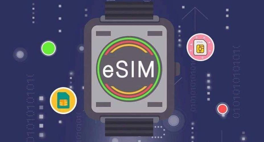 eSIM终于要普及了!联通放出大年夜招:轻量5G+AI终端 智能科技 eSIM终于要普及了!联通放出大年夜招:轻量5G+AI终端 eSIM终于要普及了!联通放出大年夜招:轻量5G+AI终端 智能科技