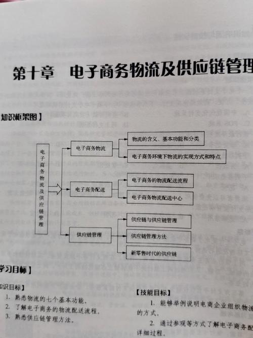打造“人+货+链”电商新模式 甘肃武威迎航电子商务物流园见闻 互联通信 打造“人+货+链”电商新模式 甘肃武威迎航电子商务物流园见闻 打造“人+货+链”电商新模式 甘肃武威迎航电子商务物流园见闻 互联通信