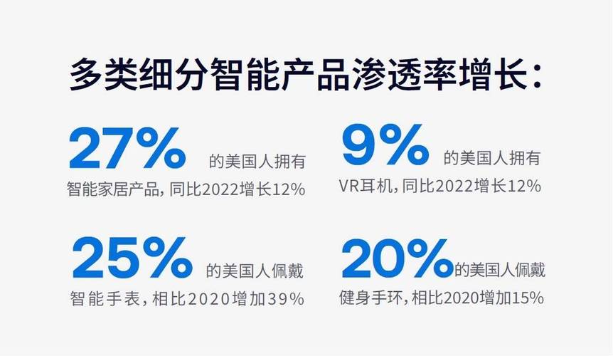 中润光学:“万物互联”概念和智能技能逐渐渗透到各类终端电子产品中进一步拓宽了光学镜头的运用场景 人工智能 中润光学:“万物互联”概念和智能技能逐渐渗透到各类终端电子产品中进一步拓宽了光学镜头的运用场景 中润光学:“万物互联”概念和智能技能逐渐渗透到各类终端电子产品中进一步拓宽了光学镜头的运用场景 人工智能