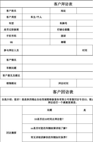 年度维保/售后知足度查询访问表 智能家居 年度维保/售后知足度查询访问表 年度维保/售后知足度查询访问表 智能家居