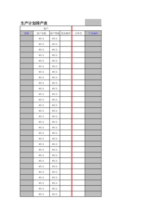 分娩计划、未结、样品、已结、产能、产能负荷、工序等10个表 智能科技 分娩计划、未结、样品、已结、产能、产能负荷、工序等10个表 分娩计划、未结、样品、已结、产能、产能负荷、工序等10个表 智能科技