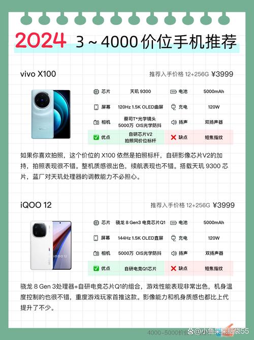 2000块钱及以上 新年换机就看这几款了 互联通信 2000块钱及以上 新年换机就看这几款了 2000块钱及以上 新年换机就看这几款了 互联通信