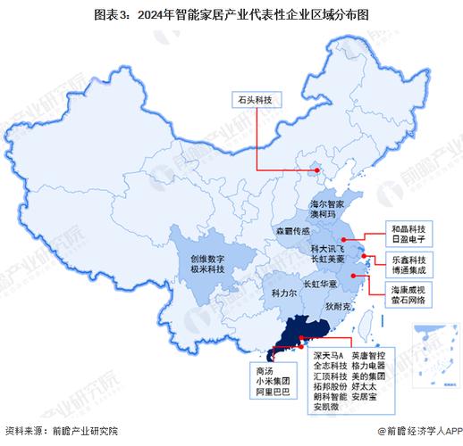 招商引资收藏!智能硬件行业好公司地图及名单 人工智能 招商引资收藏!智能硬件行业好公司地图及名单 招商引资收藏!智能硬件行业好公司地图及名单 人工智能