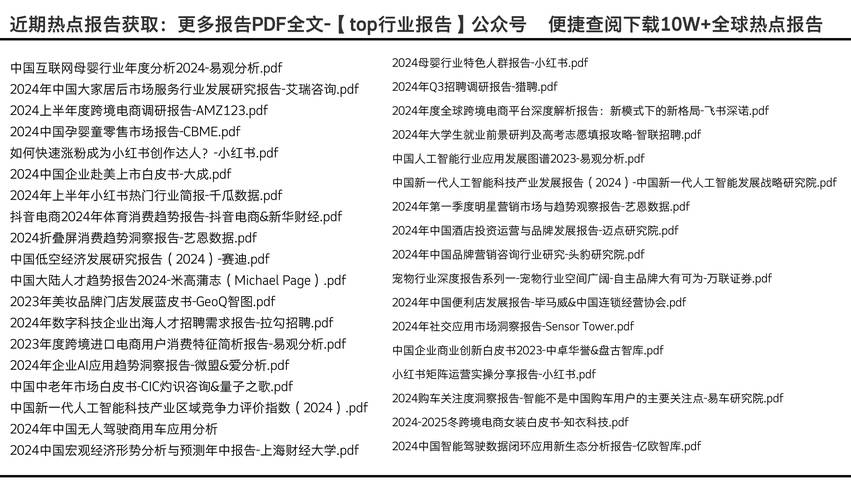 收集武器技能市场调研申报-现状及前景分析 智能科技 收集武器技能市场调研申报-现状及前景分析 收集武器技能市场调研申报-现状及前景分析 智能科技