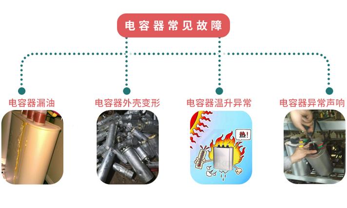 电力电容器高温故障的原因及处置方法 智能科技 电力电容器高温故障的原因及处置方法 电力电容器高温故障的原因及处置方法 智能科技