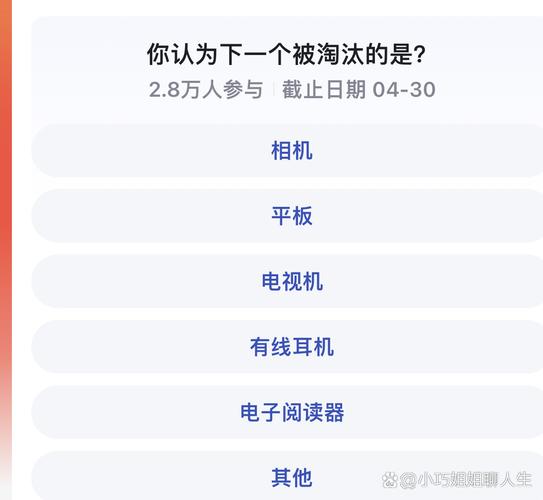 猜下一个被淘汰的电子产品将会是什么 人工智能 猜下一个被淘汰的电子产品将会是什么 猜下一个被淘汰的电子产品将会是什么 人工智能