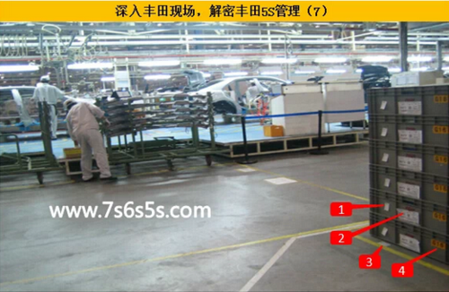 小奇师长教师:解密丰田现场精益5S治理-车间通道 人工智能 小奇师长教师:解密丰田现场精益5S治理-车间通道 小奇师长教师:解密丰田现场精益5S治理-车间通道 人工智能
