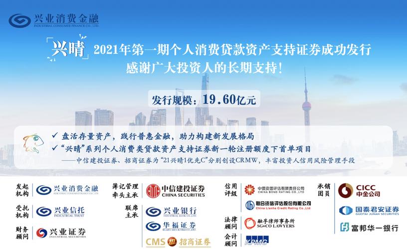德恒助力厦门国贸创程融资租赁第二期ABS成功发行 互联通信 德恒助力厦门国贸创程融资租赁第二期ABS成功发行 德恒助力厦门国贸创程融资租赁第二期ABS成功发行 互联通信