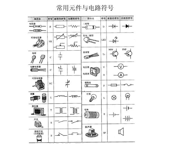 电子元件哪些可以收受接收?要分清其实很简单 智能科技 电子元件哪些可以收受接收?要分清其实很简单 电子元件哪些可以收受接收?要分清其实很简单 智能科技