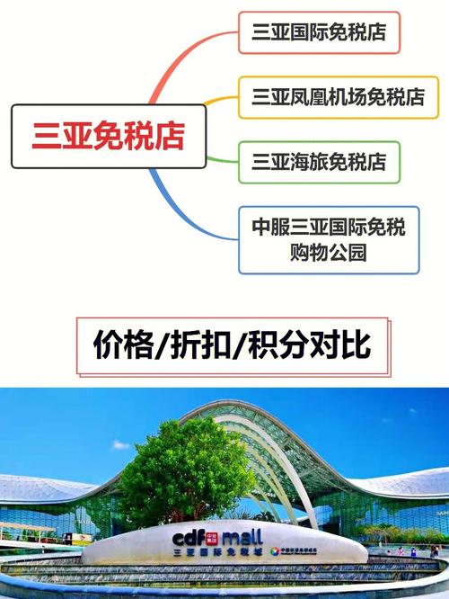 从上海到海南全球首个“京都之家”快闪店落户三亚离岛免税购物额度提升了 智能家居 从上海到海南全球首个“京都之家”快闪店落户三亚离岛免税购物额度提升了 从上海到海南全球首个“京都之家”快闪店落户三亚离岛免税购物额度提升了 智能家居