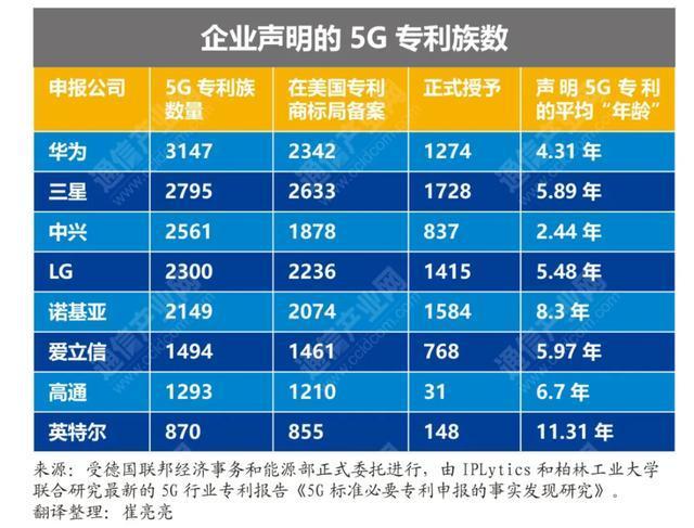 华为公司申请亮度变革检测装配及方法、电子设备专利能够提高亮度变革检测结果的准确性 人工智能 华为公司申请亮度变革检测装配及方法、电子设备专利能够提高亮度变革检测结果的准确性 华为公司申请亮度变革检测装配及方法、电子设备专利能够提高亮度变革检测结果的准确性 人工智能