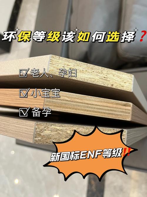 环保板材大年夜揭秘！拎清新国标ENF和E0定制家具必不踩坑 环保板材大年夜揭秘！拎清新国标ENF和E0定制家具必不踩坑 智能科技